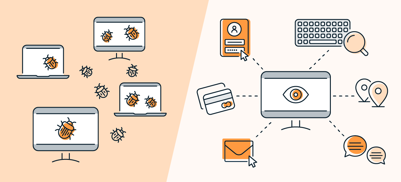 间谍软件可能帮助网络罪犯盗取您的身份以进行家庭产权盗窃。