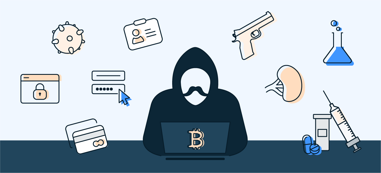 暗网上各类非法物品和服务的销售图示。